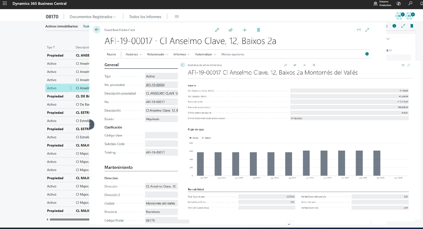 Ficha del activo inmobiliario