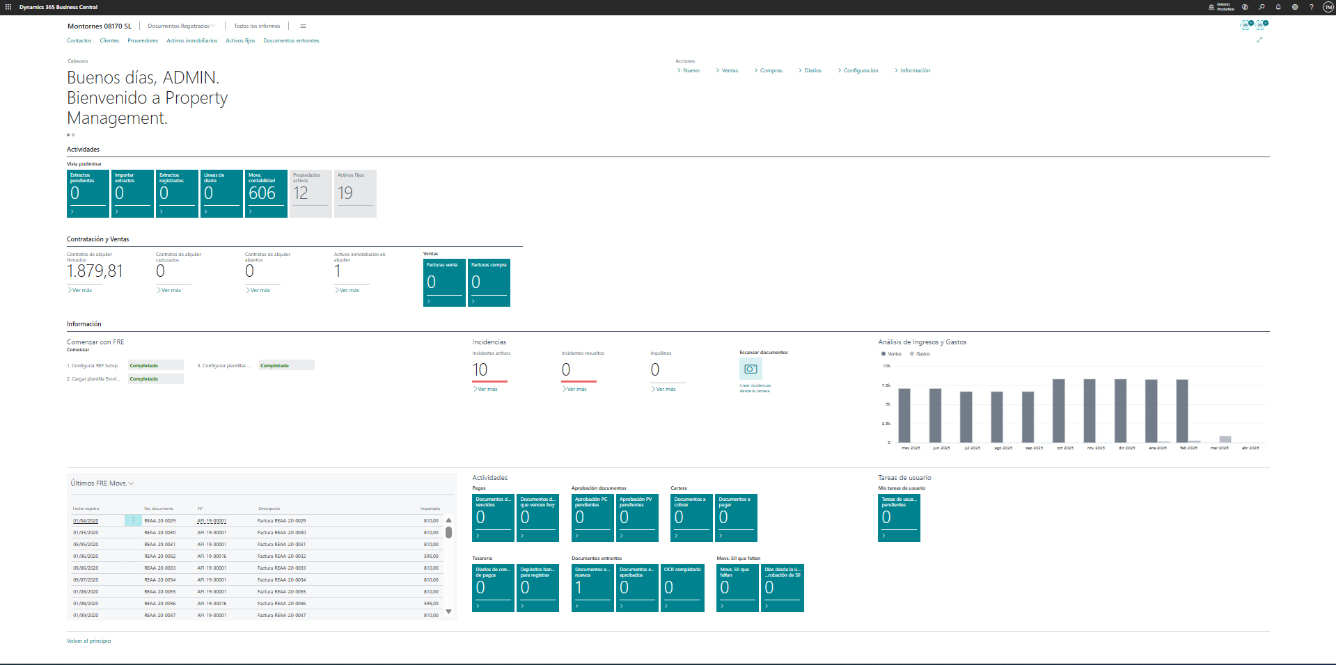 Operaciones y movimientos del activo